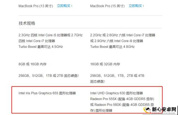 欧美 MacBook Pro 高清性能究竟如何详细解析