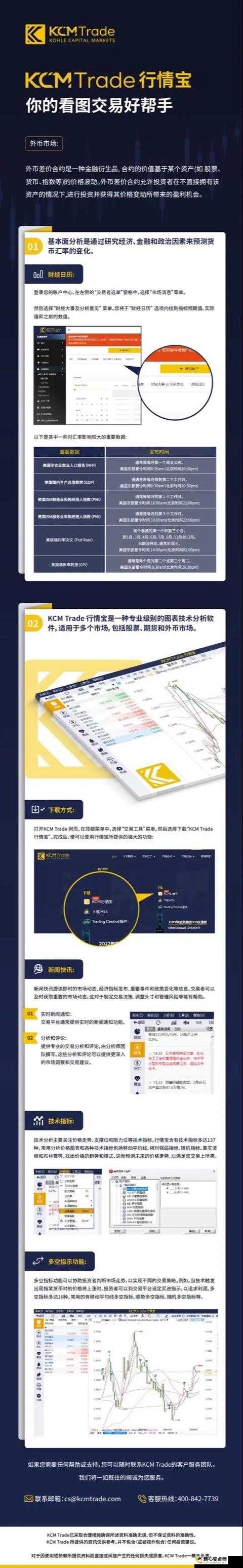 100 大看免费行情的软件下载安装：开启金融信息便捷之旅